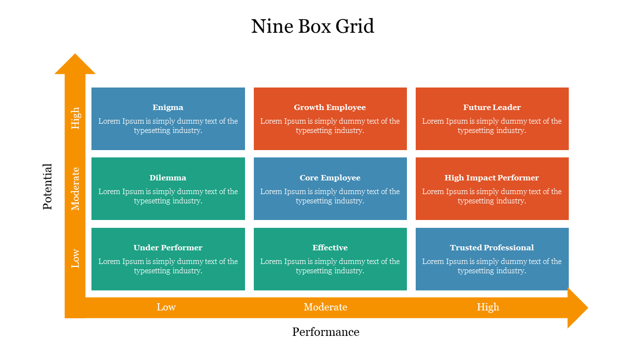 9 Box Grid